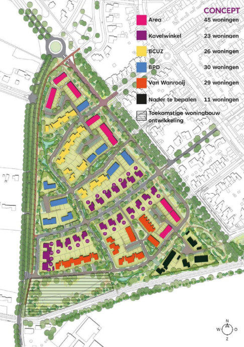 Fase 1 - Project Uden - De Ruiter